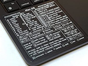 SYNERLOGIC Mac OS (Ventura / Monterey / Big Sur / Catalina / Mojave) اختصارات لوحة المفاتيح ، ملصق فينيل شفاف بدون بقايا من Intel لـ Black MacBook (شفاف / أبيض)