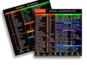 ملصق اختصار 2P KEANBOLL لنظام التشغيل Mac OS ، Excel Shortcuts ، 67 اختصارًا مفيدًا للغاية من Excel للمساعدة في كفاءة العمل ، متوافق مع 2022-2008 (13-16 بوصة) MacBook Pro / MacBook Air 13 / iMac 21 24 27 Shortcut Sticker