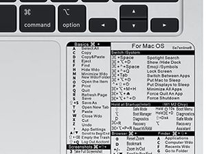 Se7enline متوافق مع Mac OS Keyboard Shortcuts ملصق فينيل يدوم طويلاً لا يترك بقايا لاصق جميع MacBook Air أو Pro M1 / M2 / Intel Premium Decal (2 قطعة) ، شفاف