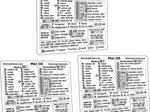 SYNERLOGIC (3pk) MacOS M1 + Intel Monterey / Big Sur / Catalina / Mojave Keyboard Shortcuts ، ملصق فينيل شفاف ، لاصق بدون بقايا ، لـ 13-16 "MacBook Pro / Air / Mac Mini / iMac